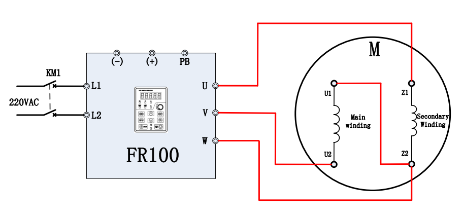 bien tan dieu khien dong co 1 pha